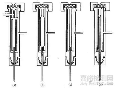 柱水|气相毛细管柱到底能不能进水呢？